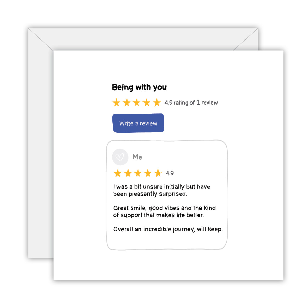 Anniversary - Review